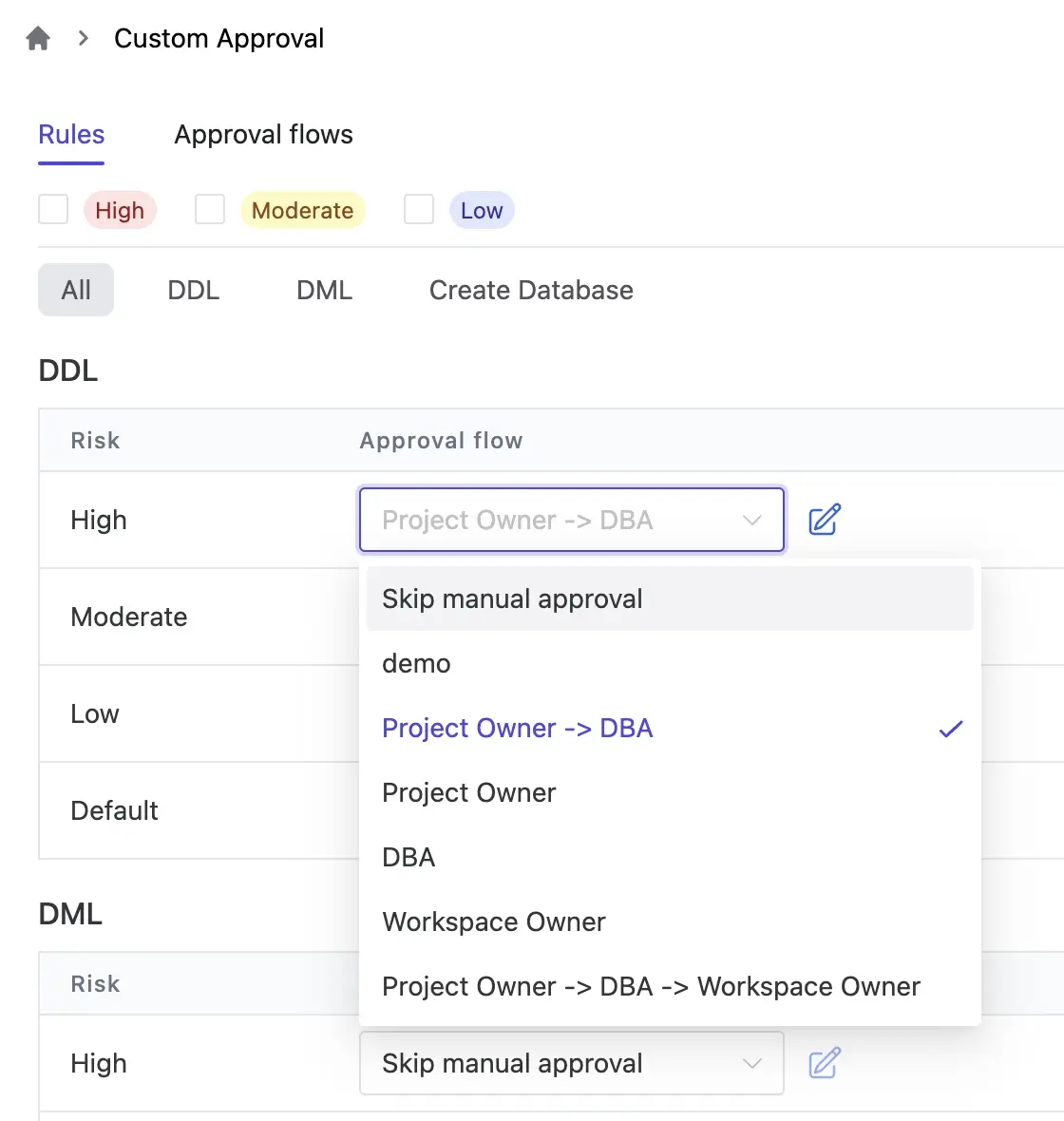 bytebase-custom-approval-flow