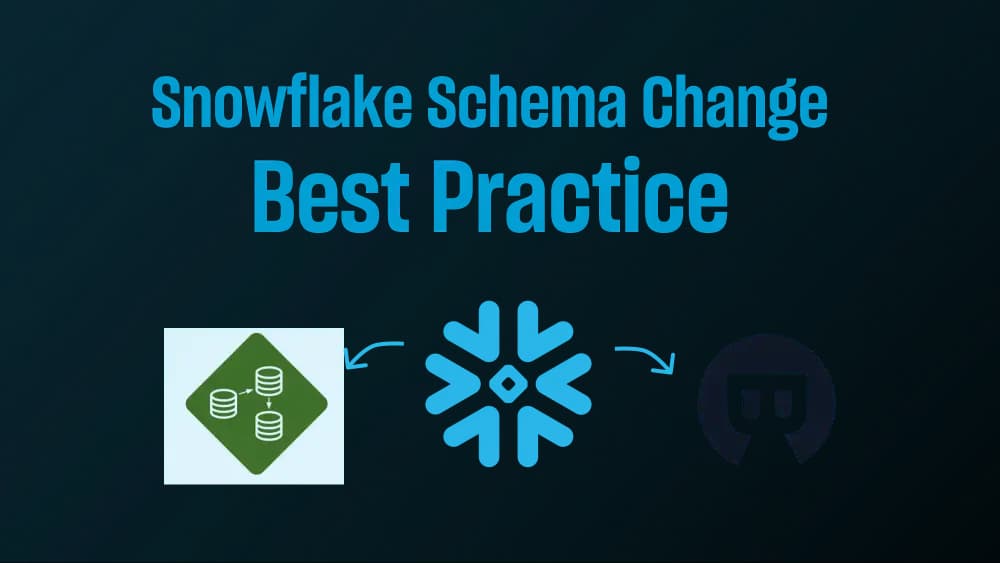 Snowflake Schema Change Best Practice