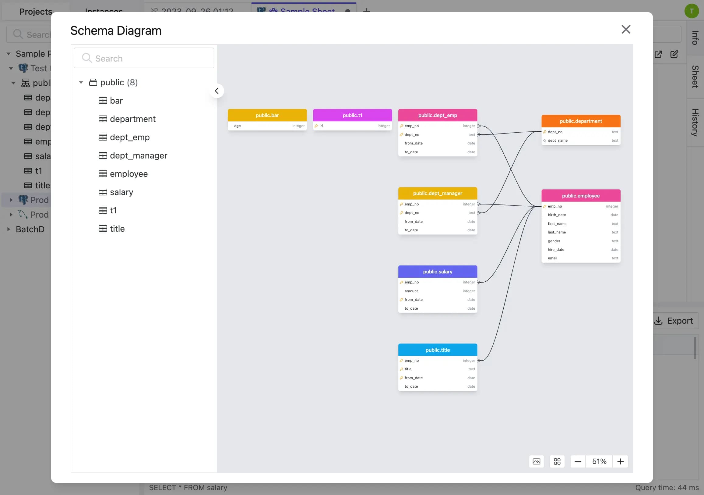 Explore the schema